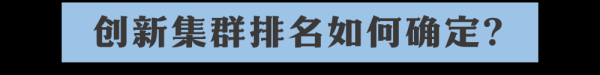 实盘10倍杠杆 新华全媒+｜成绩亮眼！连续3年全球第一&#32;彰显创新“硬实力”
