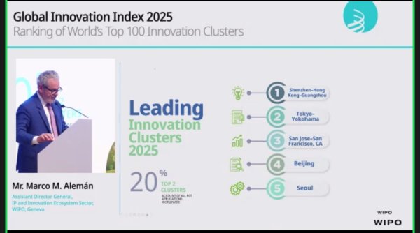 实盘10倍杠杆 首次登顶！深圳—香港—广州集群跃居世界百强创新集群排行榜首位